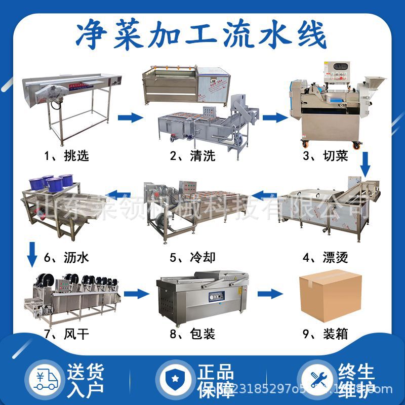 預(yù)制菜加工流水線全套設(shè)備有哪些？你知道嗎？